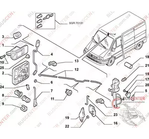Корпус личинки замка боковой сдвижной левой двери Peugeot Boxer 735319057 Корпус личинки замка боковой сдвижной левой двери Peugeot Boxer 735319057