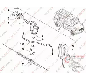Трос замка двери боковой сдвижной правой (от замка к ручке наружной) Fiat Doblo 51821600 Трос замка двери боковой сдвижной правой (от замка к ручке наружной) Fiat Doblo 51821600