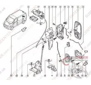 Замок двери задней правой Renault Trafic 8200006253 Замок двери задней правой Renault Trafic 8200006253
