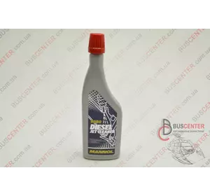 Присадка в дизельное топливо 200ml Fiat Ducato 9980 DIESEL JET CLEANER MNL 0054 Присадка в дизельное топливо 200ml Fiat Ducato 9980 DIESEL JET CLEANER MNL 0054