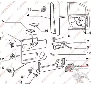 Обшивка двери передней левой (карта/ панель) Fiat Ulysse 1473807698 1481152198 Обшивка двери передней левой (карта/ панель) Fiat Ulysse 1473807698 1481152198
